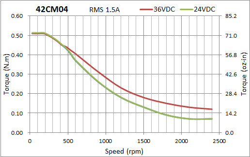 1611ff5e27df8da01fece2bc8c8ac30f.png