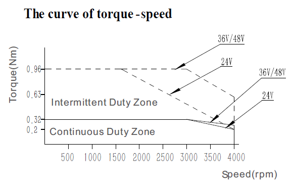 0eec73abfec373205bf3d3ef3fabb572.PNG