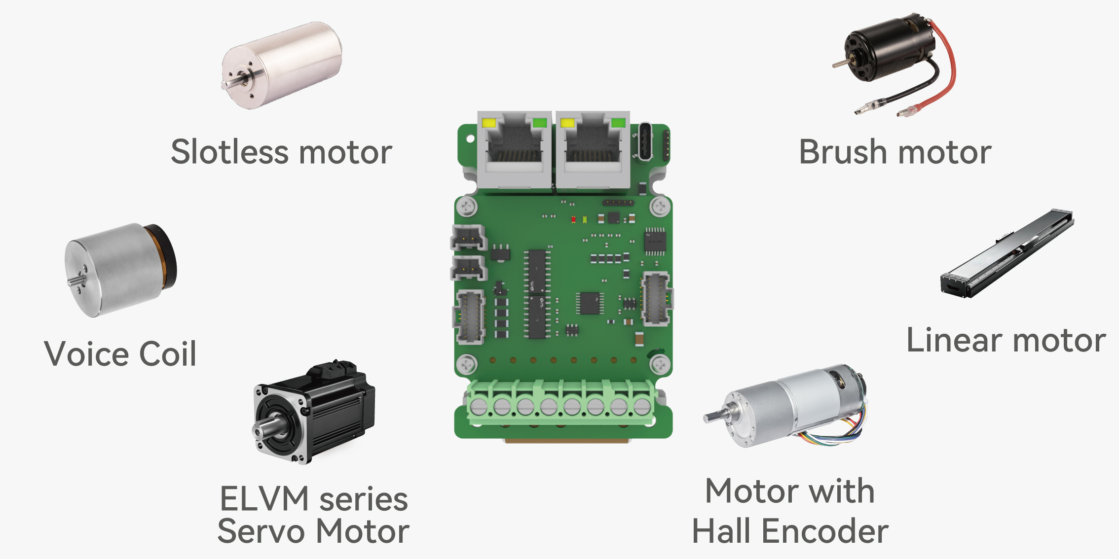 ELD3 DC Servo