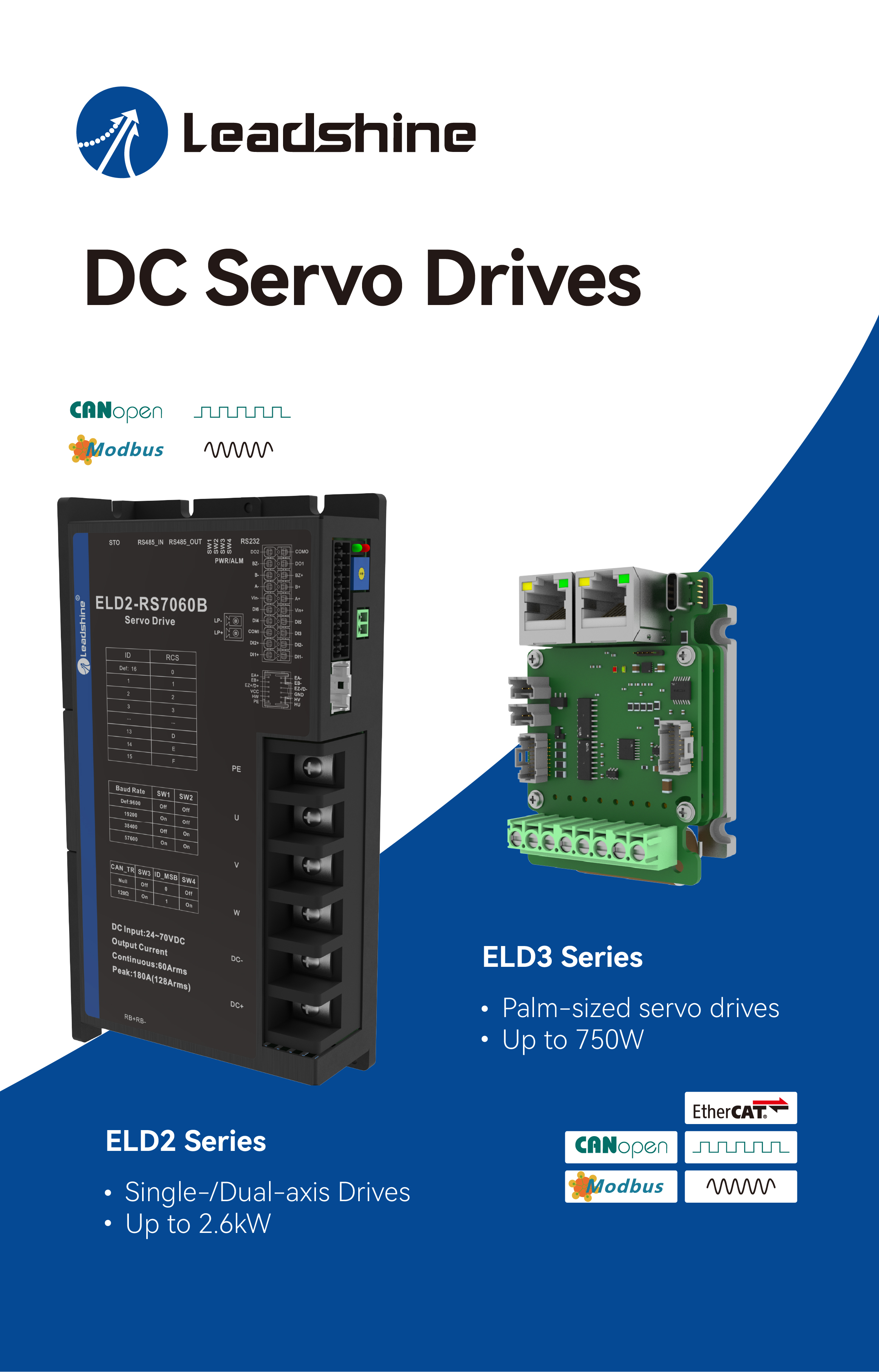 DC Servo Drives