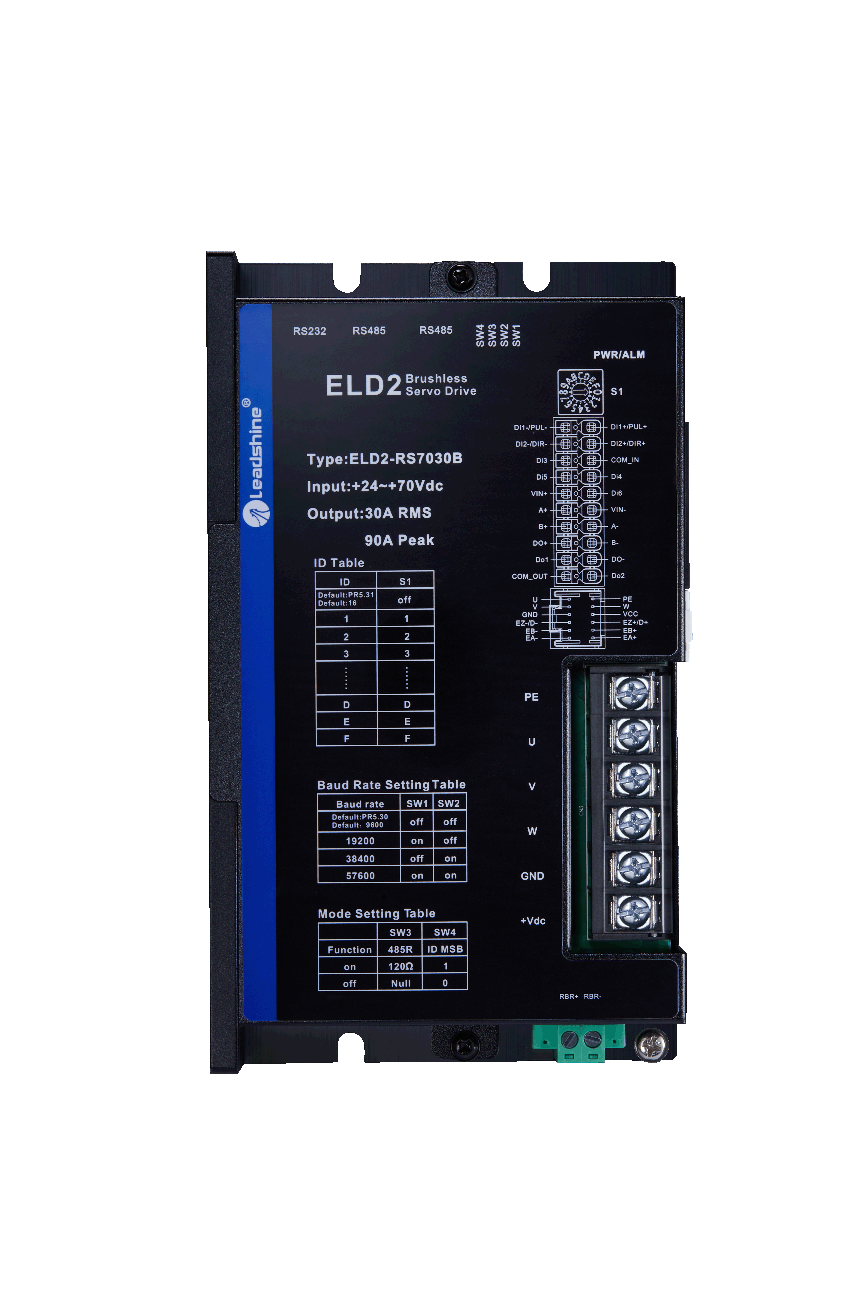 ELD2-RS7030B Servo Drive