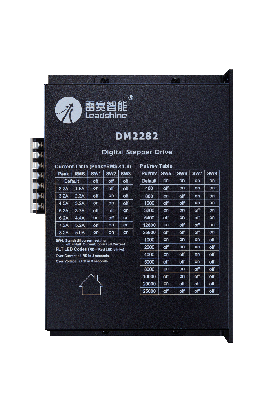 DM2282 Stepper Drives